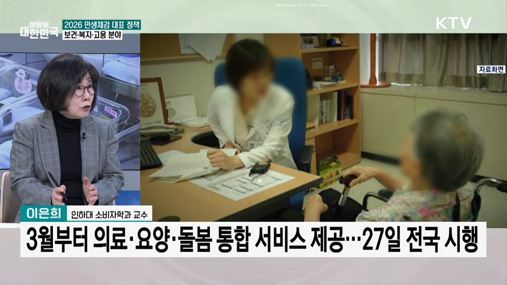 2026년 달라지는 보건·복지 고용 제도