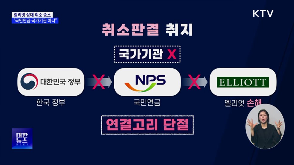 엘리엇 상대 취소소송 승소···"국민연금 국가기관 아냐"