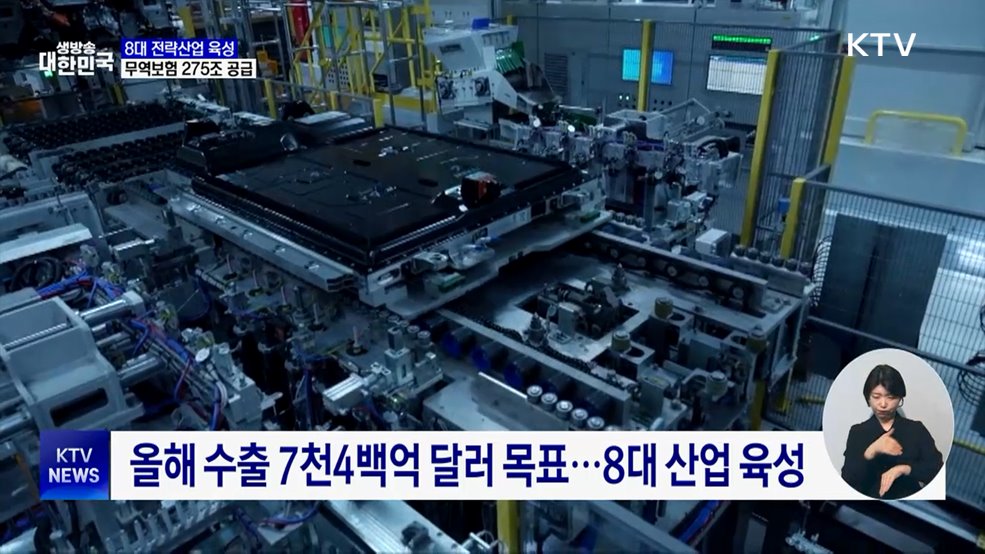 8대 전략산업 육성···무역보험 275조 원 공급