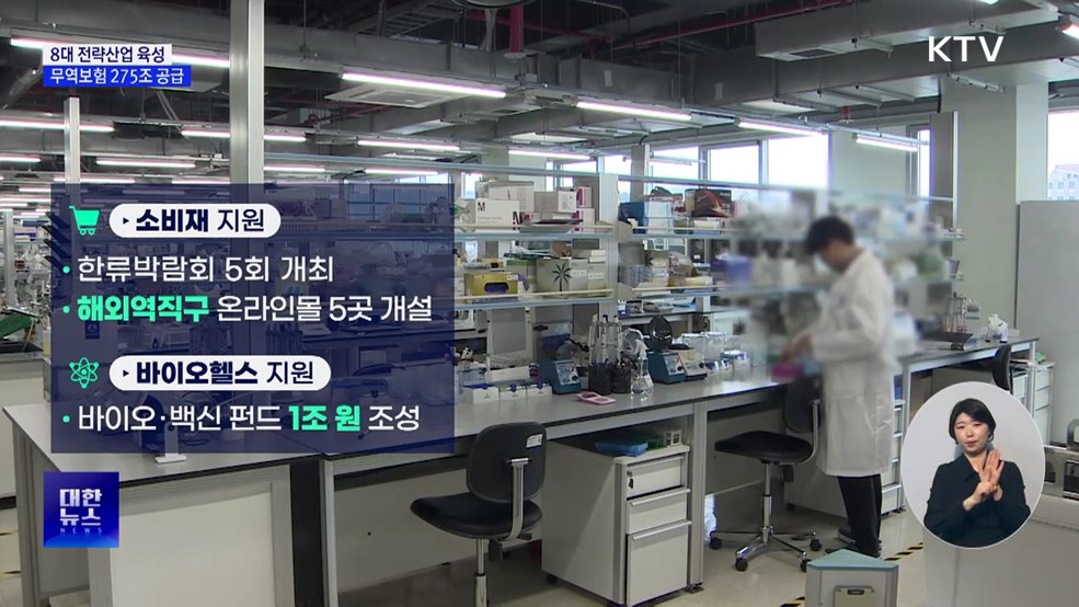 8대 전략산업 육성···무역보험 275조 원 공급