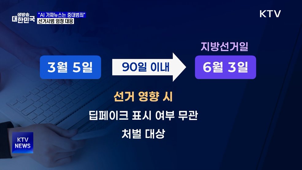 "AI 가짜뉴스는 중대범죄"···선거사범 엄정 대응