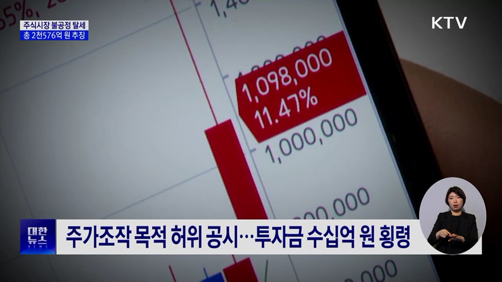 주식시장 불공정 탈세자에 2천576억 원 추징