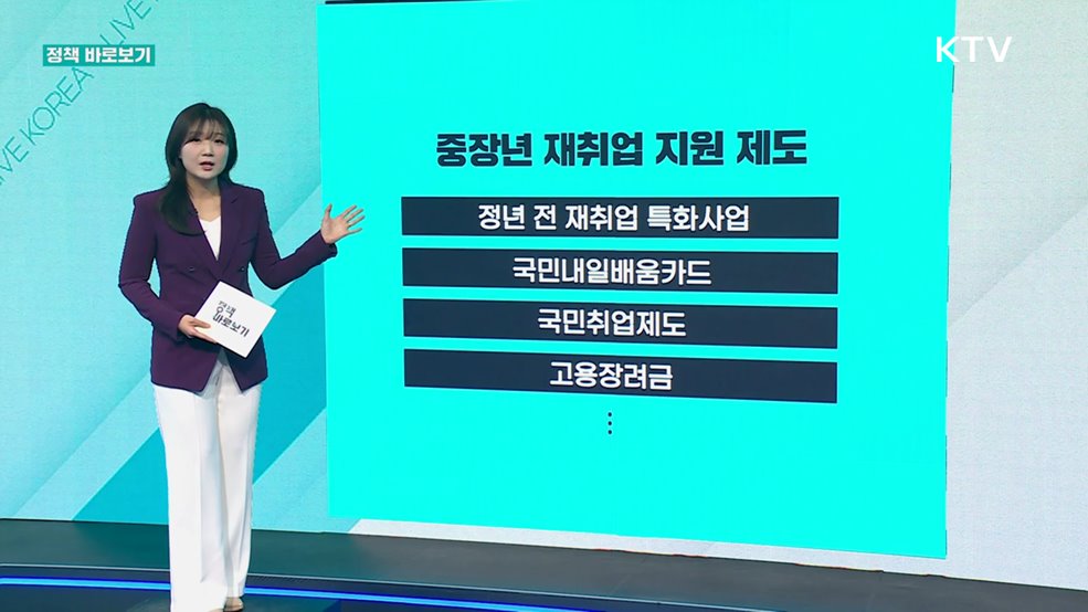 정책 바로보기 (804회)