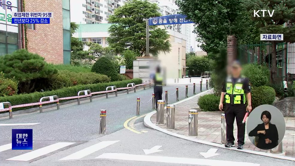 성범죄자 취업제한 위반 95명···전년보다 25% 감소