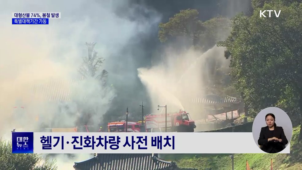 대형산불 74%, 봄철 발생···특별대책기간 가동