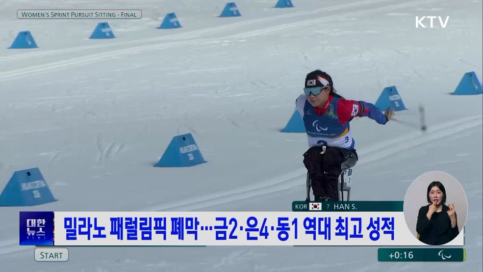 밀라노 패럴림픽 폐막···금2·은4·동1 역대 최고 성적