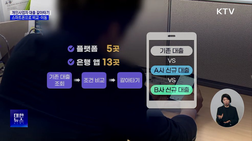 '사장님 신용대출' 갈아타기···스마트폰으로 금리 비교