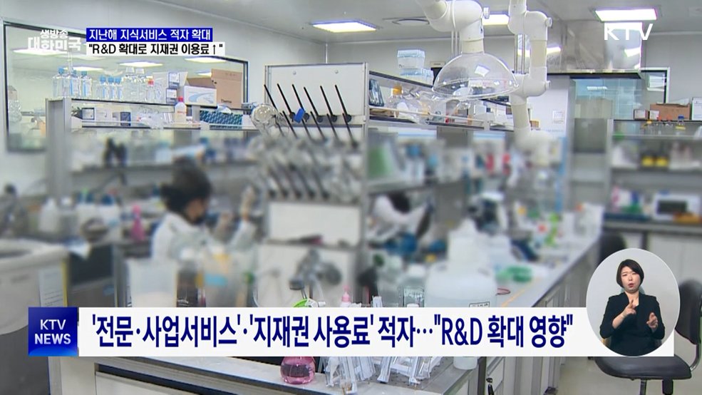 지난해 지식서비스 102억 달러 적자···"R&D 확대 영향"