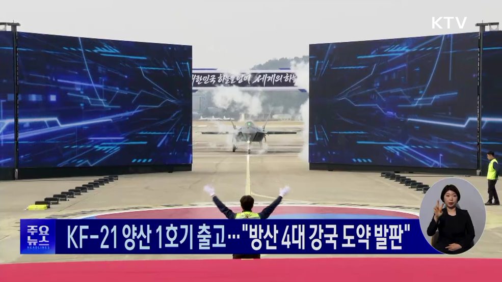 KTV 대한뉴스 (1920회)