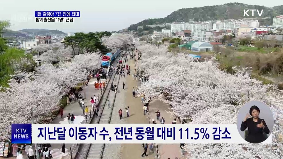 올해 1월 출생아 7년 만에 최대···합계출산율 '1명' 근접