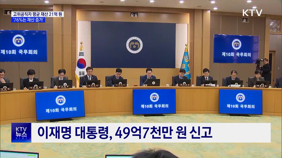 고위공직자 평균 재산 21억 원···10명 중 7명 재산 증가