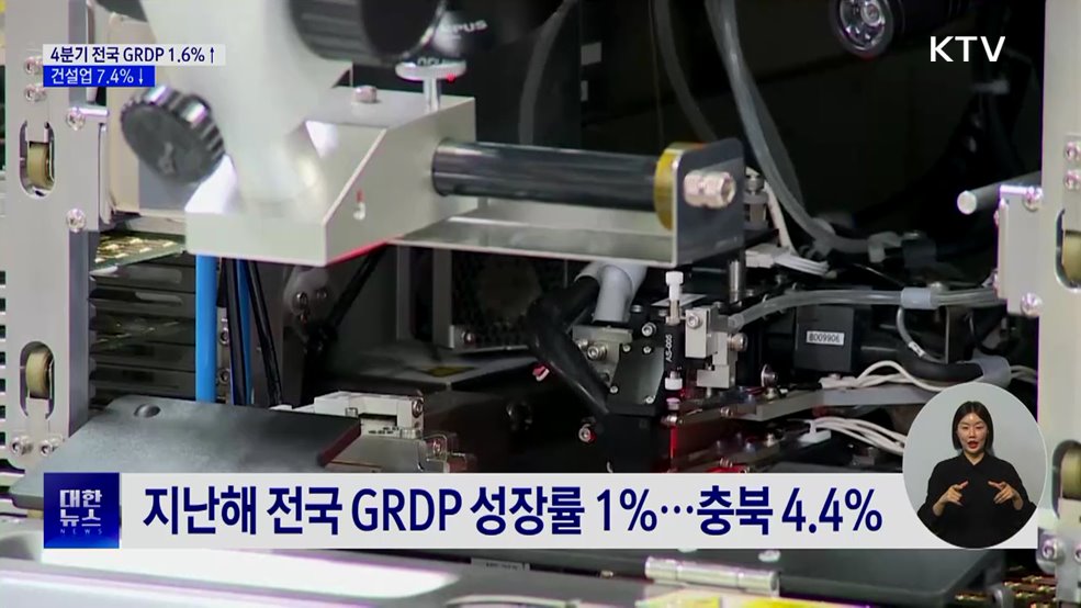 지난해 4분기 지역내총생산 1.6%↑···건설업 불황 지속
