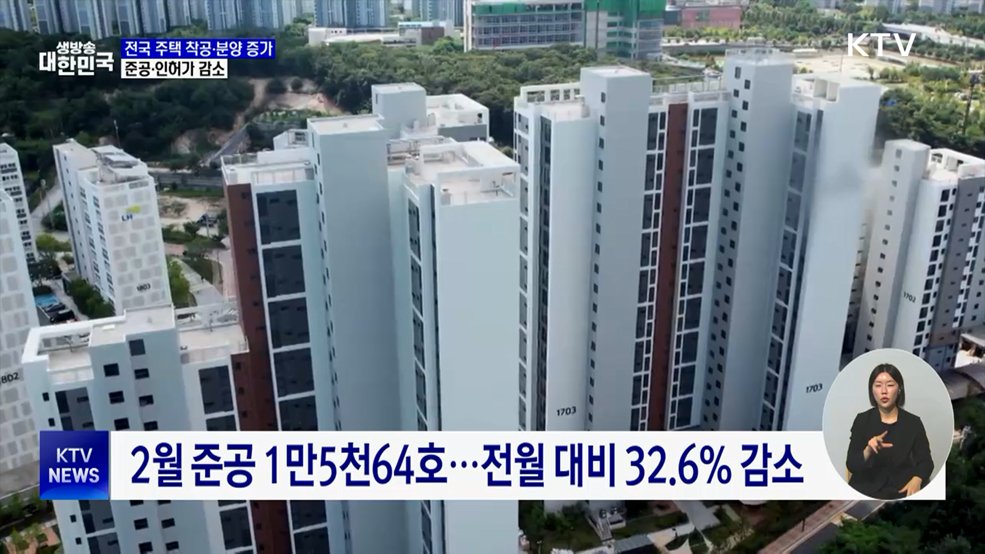 2월 주택 착공·분양 30% 이상↑···준공·인허가 감소