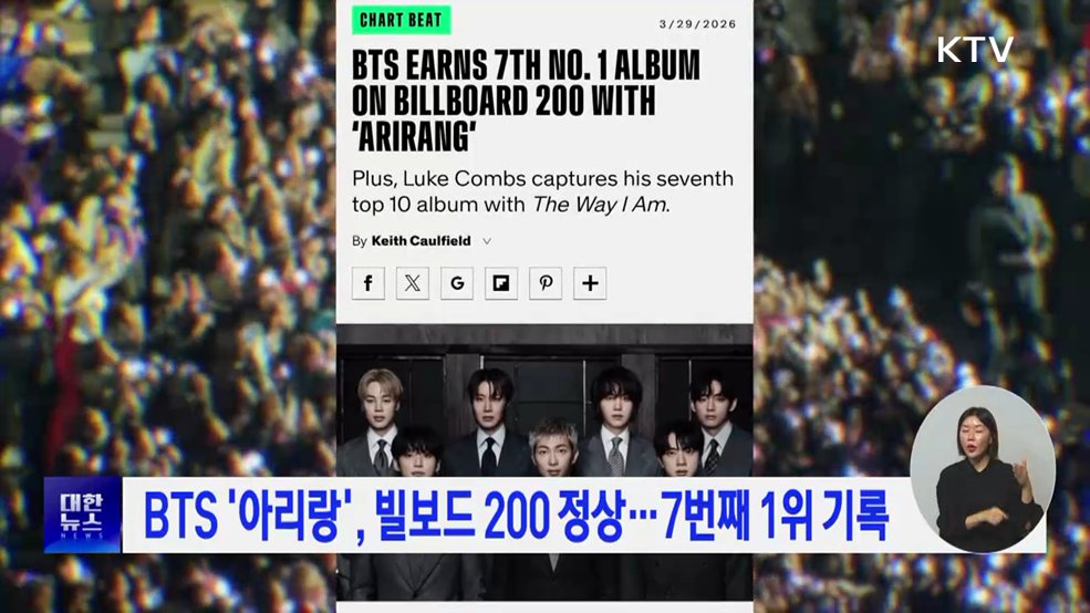 BTS '아리랑', 빌보드 200 정상···7번째 1위 기록