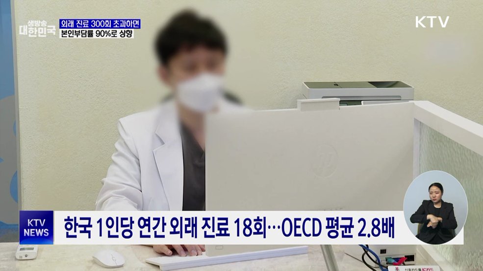 외래 과다이용 관리 강화···기준 300회로 낮춘다