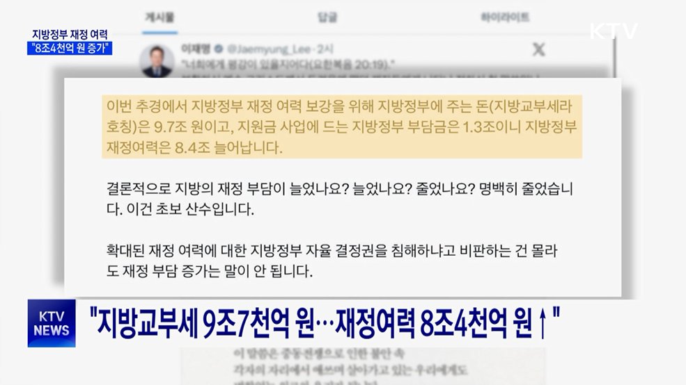 "고유가 지원금으로 지자체 부담 증가? 말 안돼"