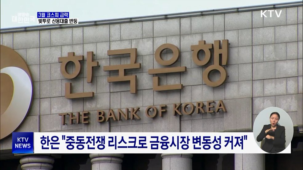 중동 리스크에 3월 코스피 급락···빚투로 신용대출 반등