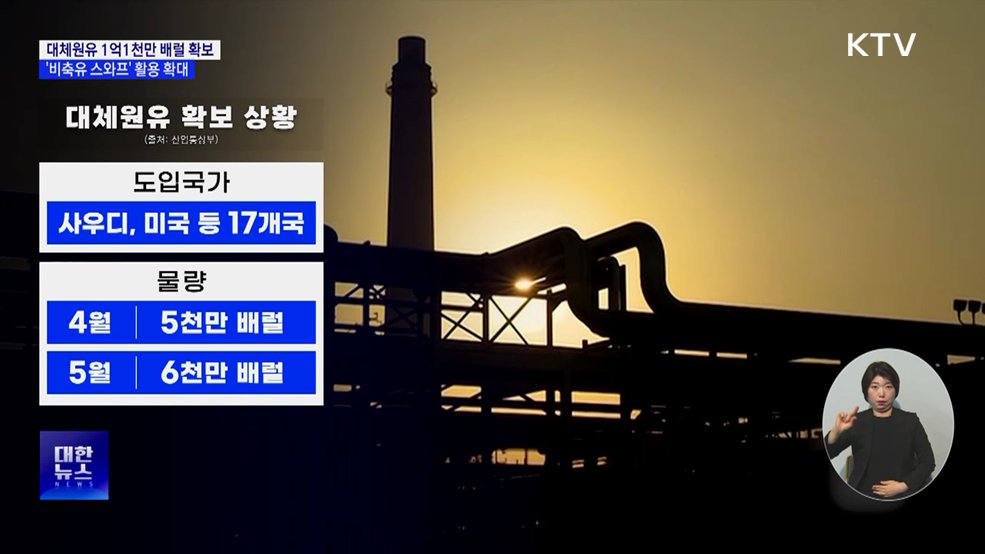 대체원유, 1억1천만 배럴 확보···17개국서 도입