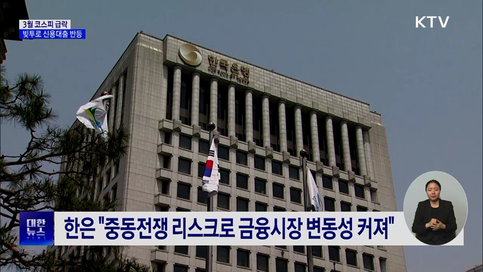 중동 리스크에 3월 코스피 급락···빚투로 신용대출 반등