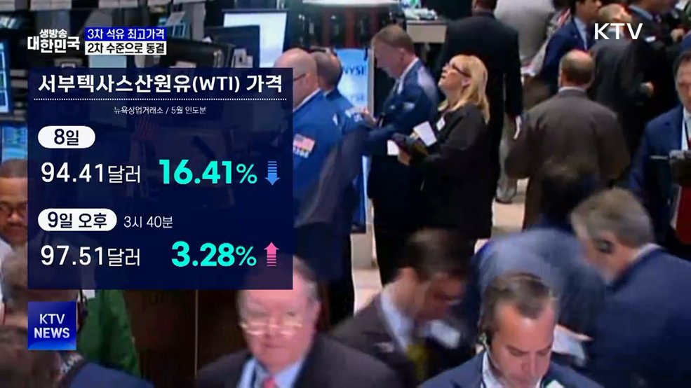 3차 석유 최고가격, 2차 수준으로 동결