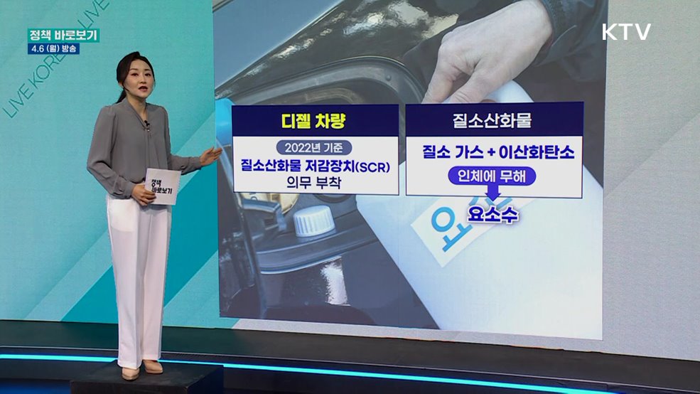 기후부 "차량용 요소·요소수, 안정적으로 수급 중"