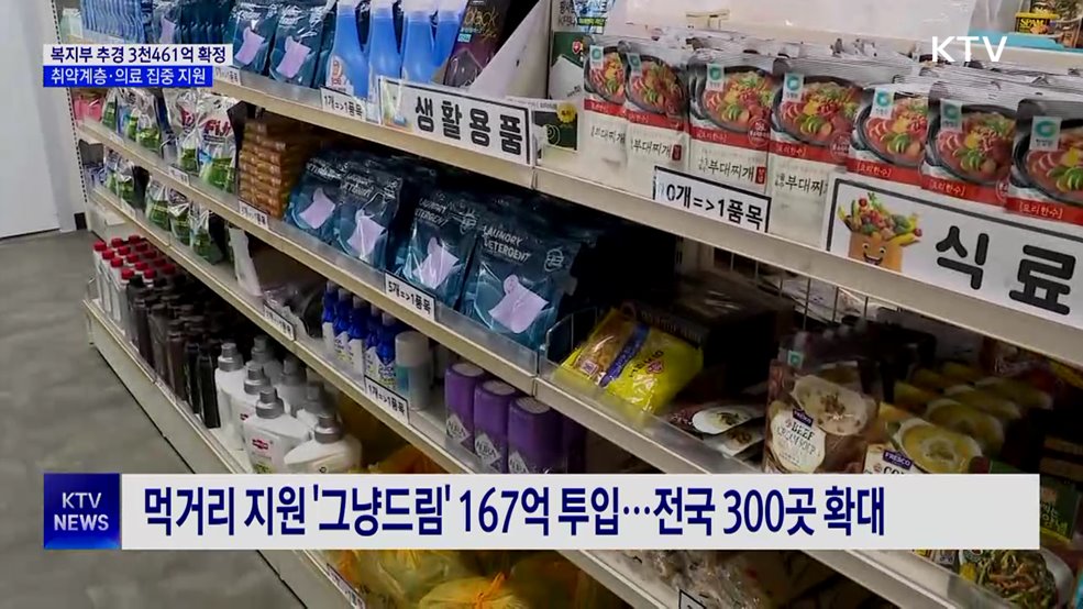 복지부 추경 3천461억 원 확정···취약계층·의료 지원