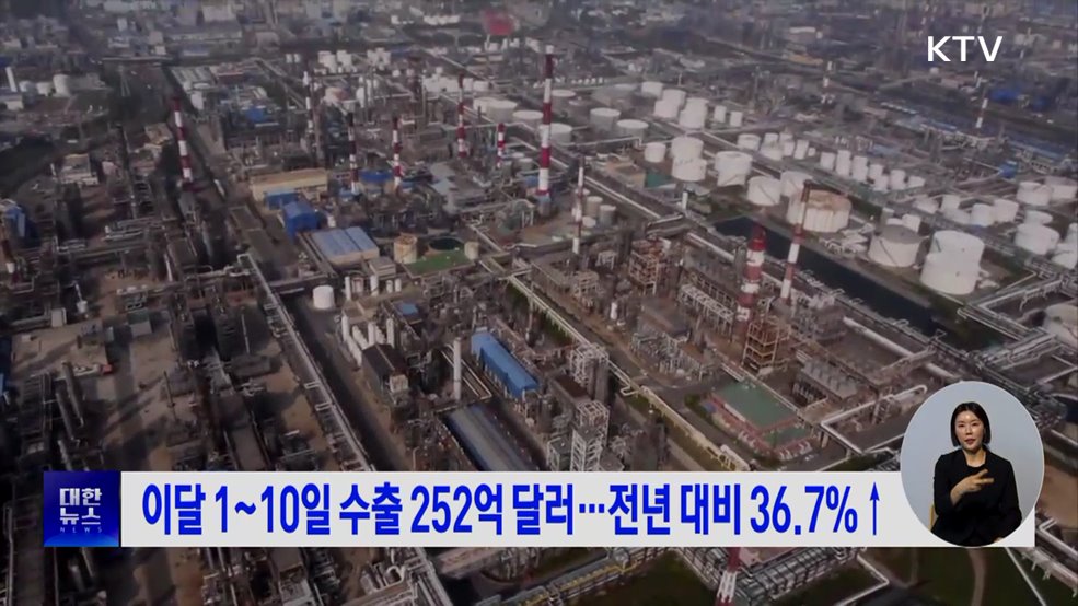 이달 1~10일 수출 252억 달러···전년 대비 36.7%↑