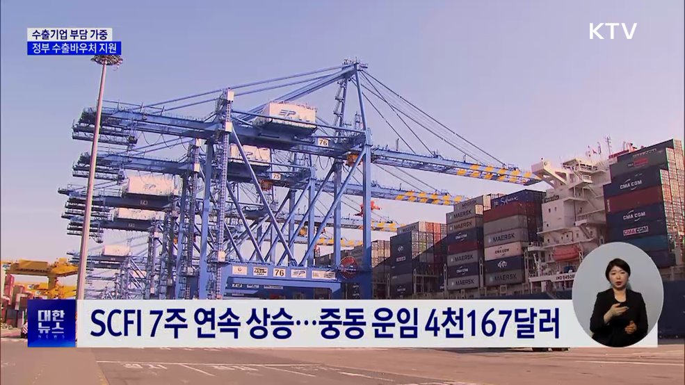 중동 운임 '사상 최고'···수출바우처 1천300억 투입