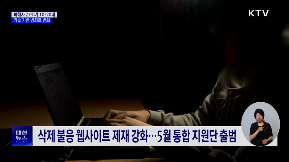 디지털성범죄 피해자 77% 10·20대···기술 기반 범죄로 변화