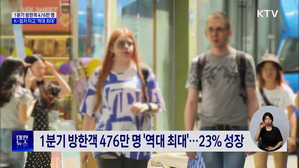 1분기 방한객 476만 명···K-컬처 타고 '역대 최대'