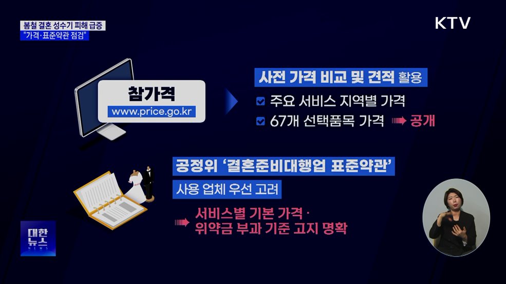 봄철 결혼 성수기 피해 급증···"가격·표준약관 점검"