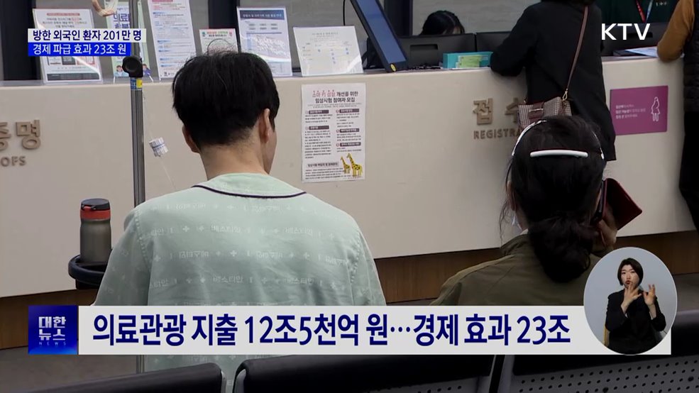 방한 외국인 환자 201만 명···경제 효과 23조 원