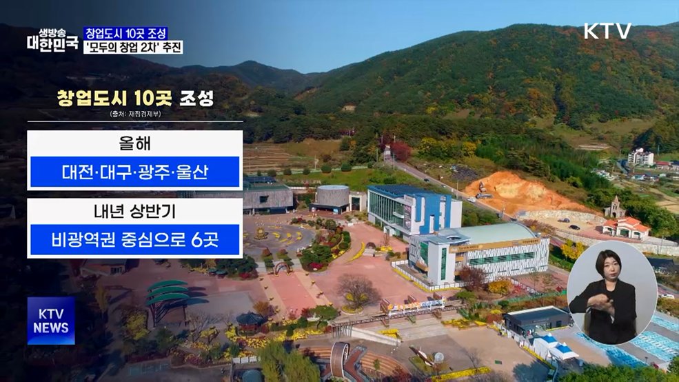 창업도시 10곳 조성···'모두의 창업 2차' 추진