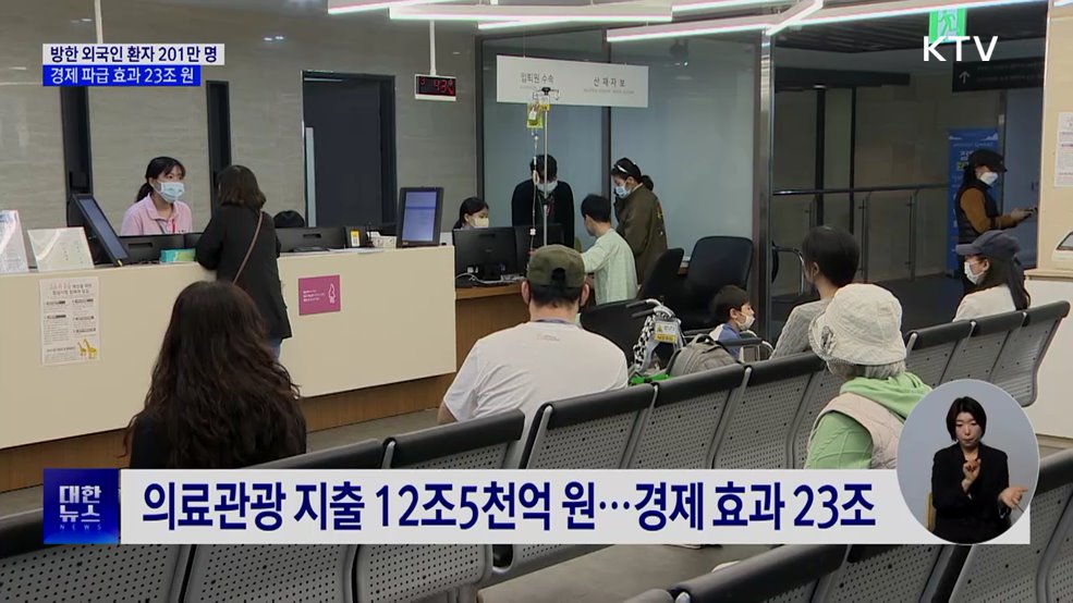 방한 외국인 환자 201만 명···경제 효과 23조 원