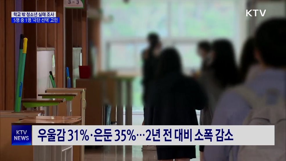 '학교 밖 청소년' 실태···5명 중 1명 '극단 선택' 고민