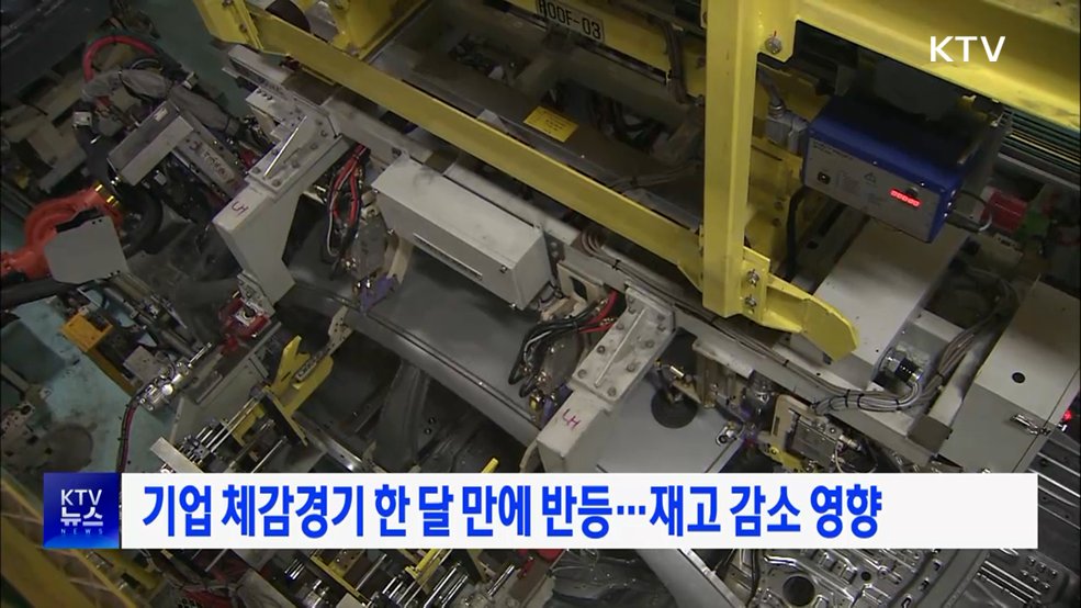 기업 체감경기 한 달 만에 반등···재고 감소 영향