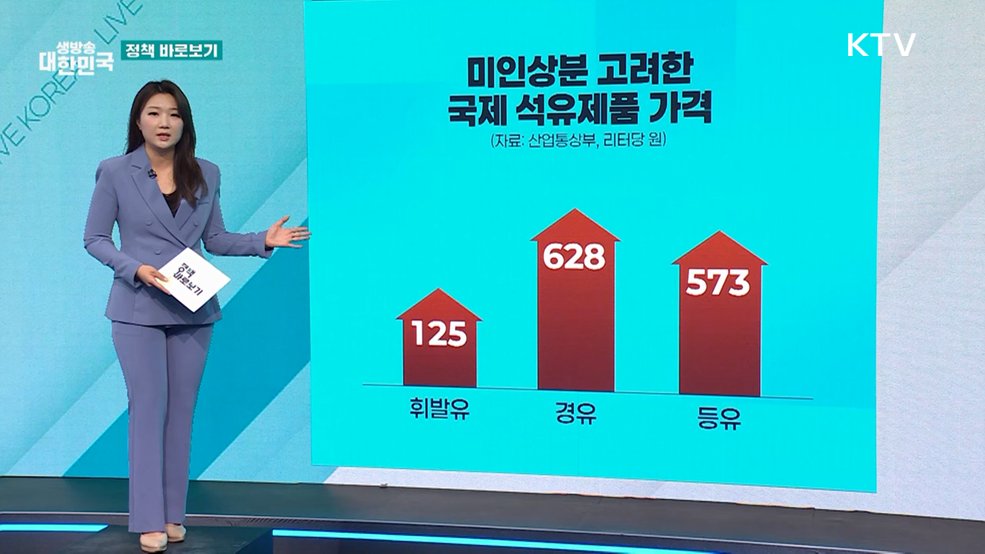 산업부 "최고가격제, 국가 경제·민생 안정 최우선에 두고 신중하게 지정" [정책 바로보기]