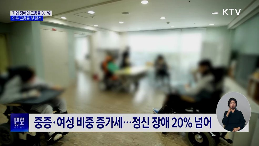 기업 장애인 고용률 3.1%···의무 첫 달성