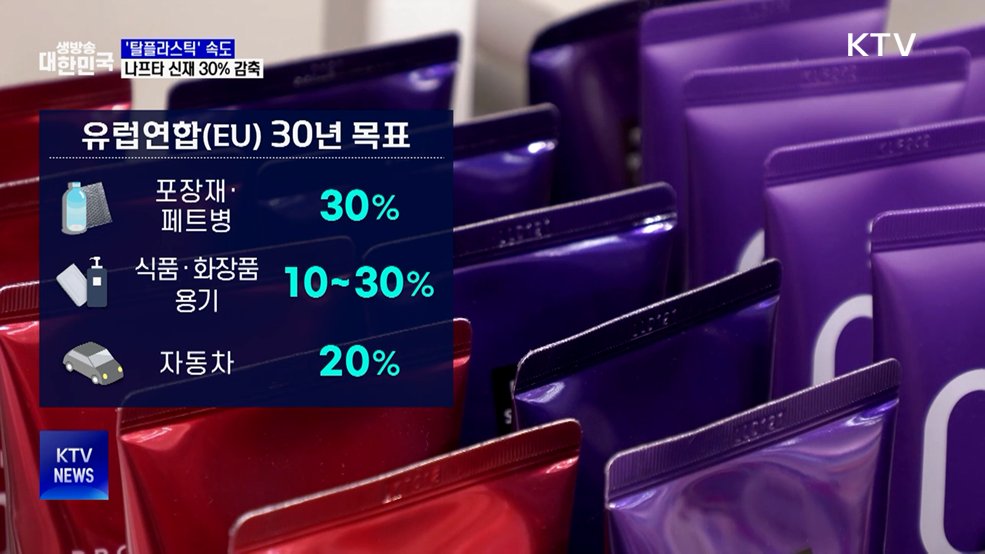 '탈플라스틱' 속도···2030년까지 나프타 신재 30% 감축