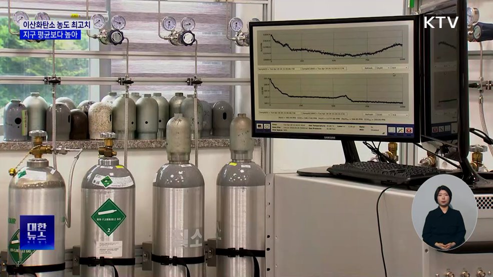 이산화탄소 농도 최고치 경신···지구 평균보다 높아