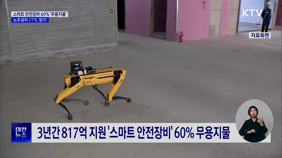 스마트 안전장비 60% '무용지물'···노후설비 77% '방치'