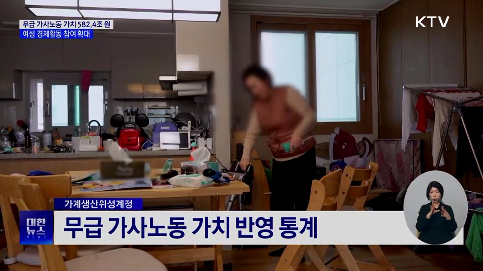 무급 가사노동 가치 582조4천억 원 'GDP 22.8%'