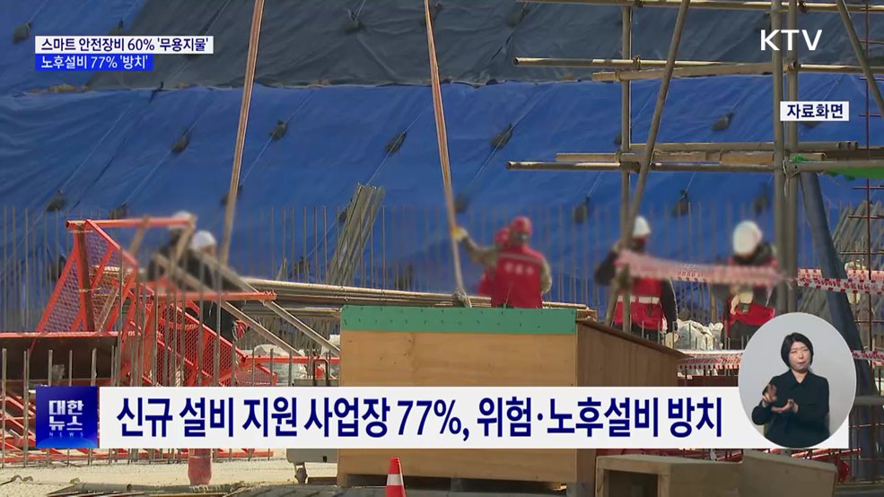 스마트 안전장비 60% '무용지물'···노후설비 77% '방치'