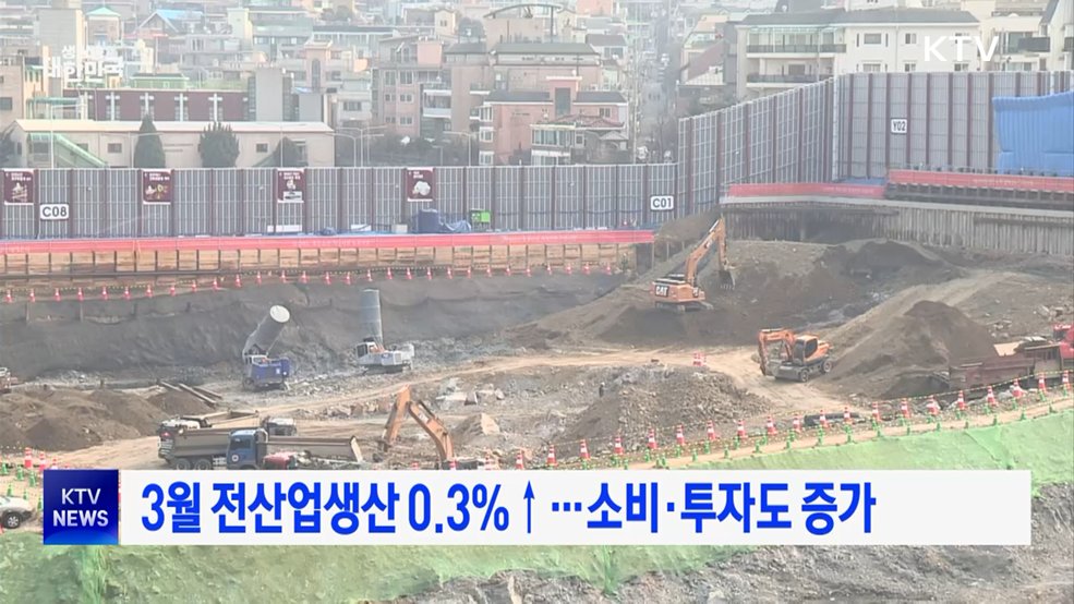 3월 전산업생산 0.3%↑···소비·투자도 증가