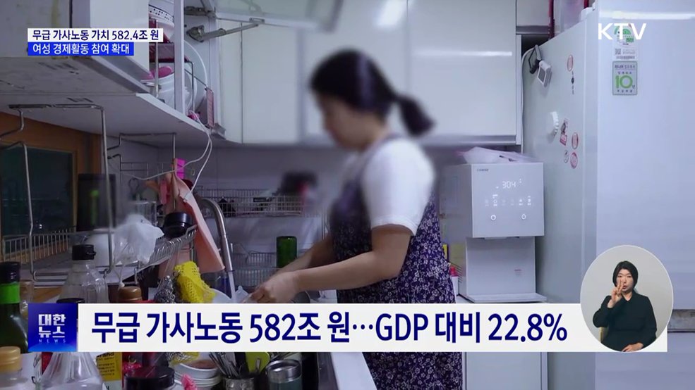 무급 가사노동 가치 582조4천억 원 'GDP 22.8%'