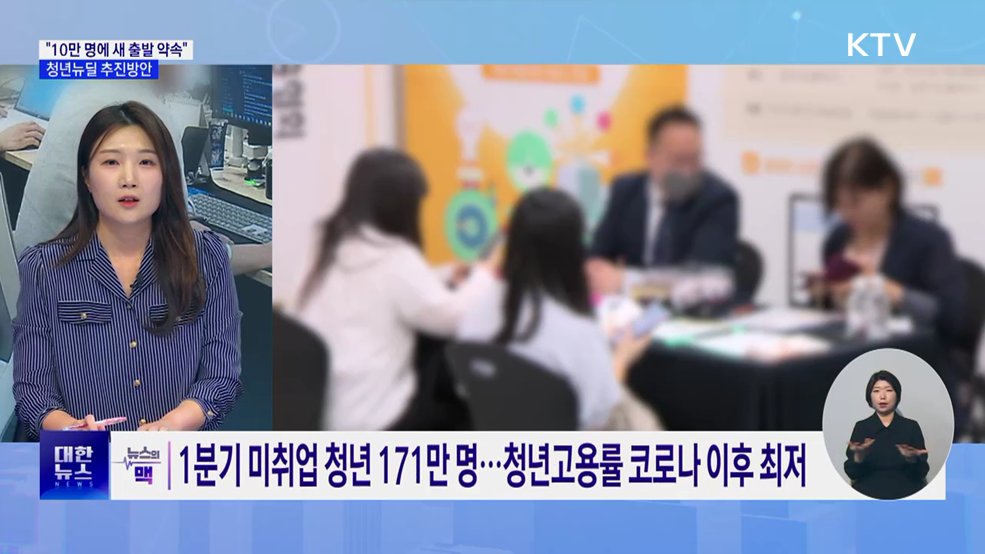 청년뉴딜 추진방안···'대기업 직업훈련' 1만 명 지원 [뉴스의 맥]