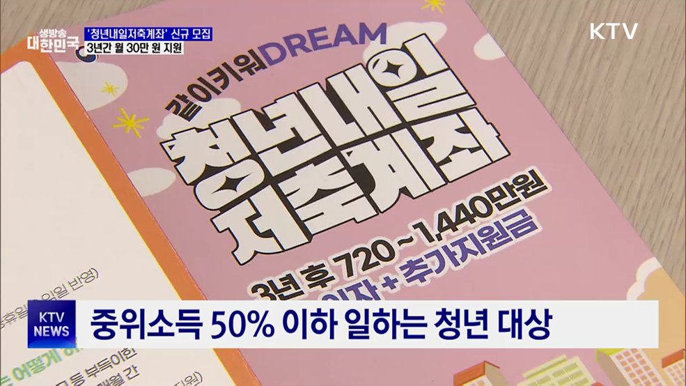 '청년내일저축계좌' 신규 모집···3년간 월 30만 원 지원