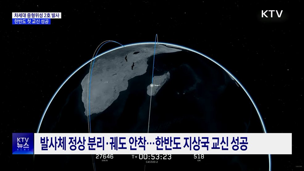 차세대 중형위성 2호 발사···한반도 첫 교신 성공