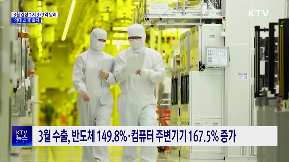 3월 경상수지 373억3천만 달러 흑자···역대 최대