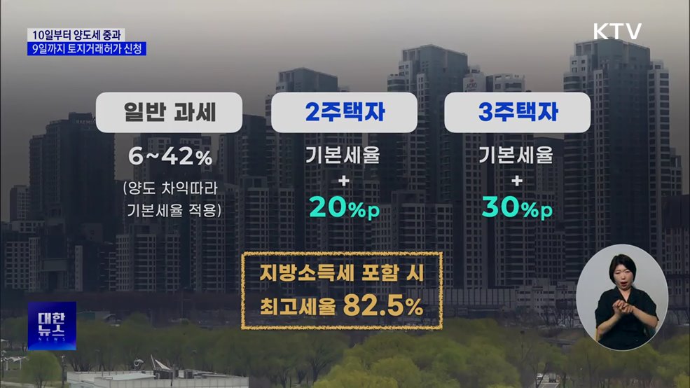 '10일부터 양도세 중과'···9일까지 토지거래허가 신청 가능